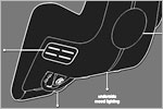 'Gadget Chair' Concept Design (Technical Details)