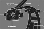'Gadget Chair' Concept Design (Technical Details)